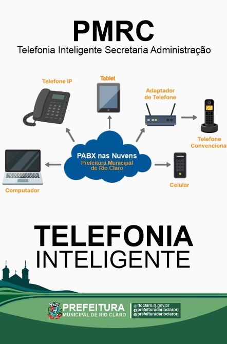 Capa Telefonia
